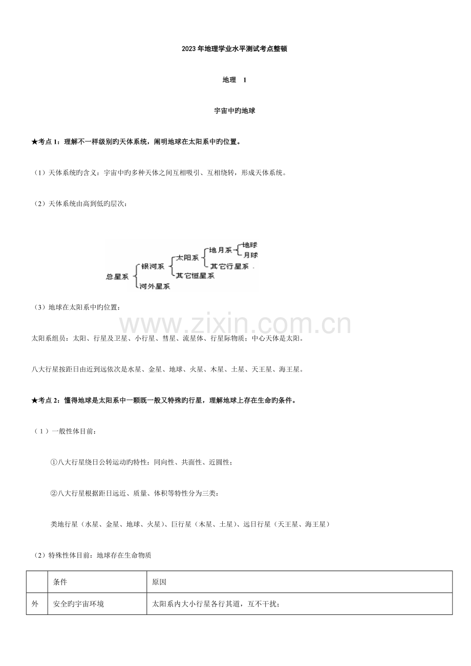 2023年地理学业水平测试复习资料汇编.doc_第1页