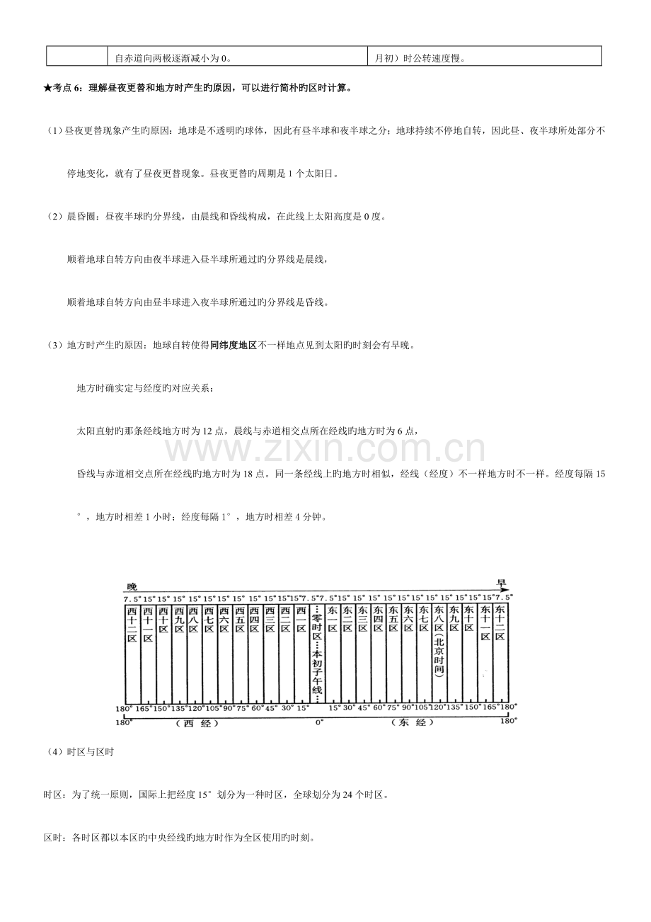 2023年地理学业水平测试复习资料汇编.doc_第3页