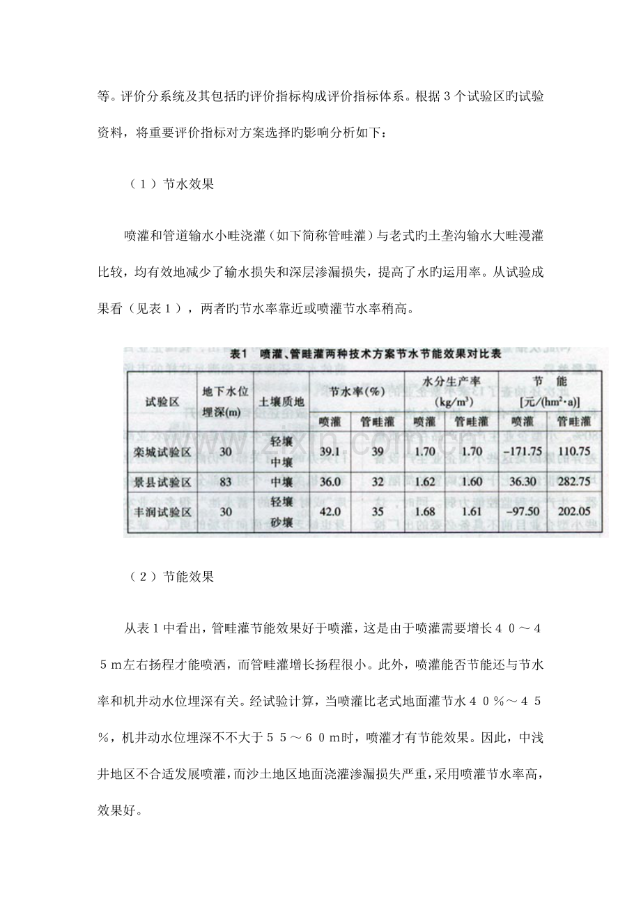 平原井灌区节水农业综合配套技术研究.doc_第2页