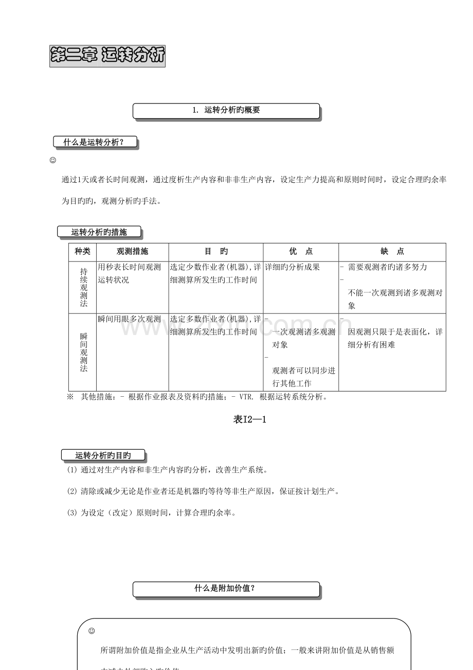 2023年IE工业工程全套管理IE运转分析.doc_第1页