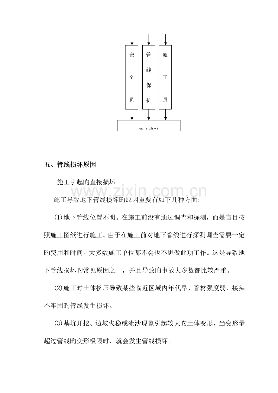 地下管线保护专项方案.docx_第3页