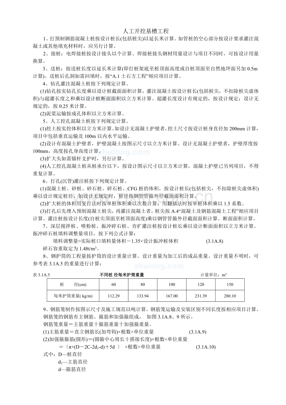 人工开挖基槽工程量计算规则.doc_第1页