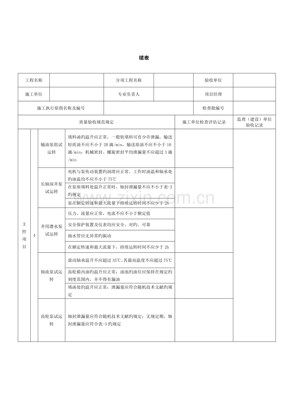 设备安装工程第部分机泵类检验批表格要点.doc_第3页