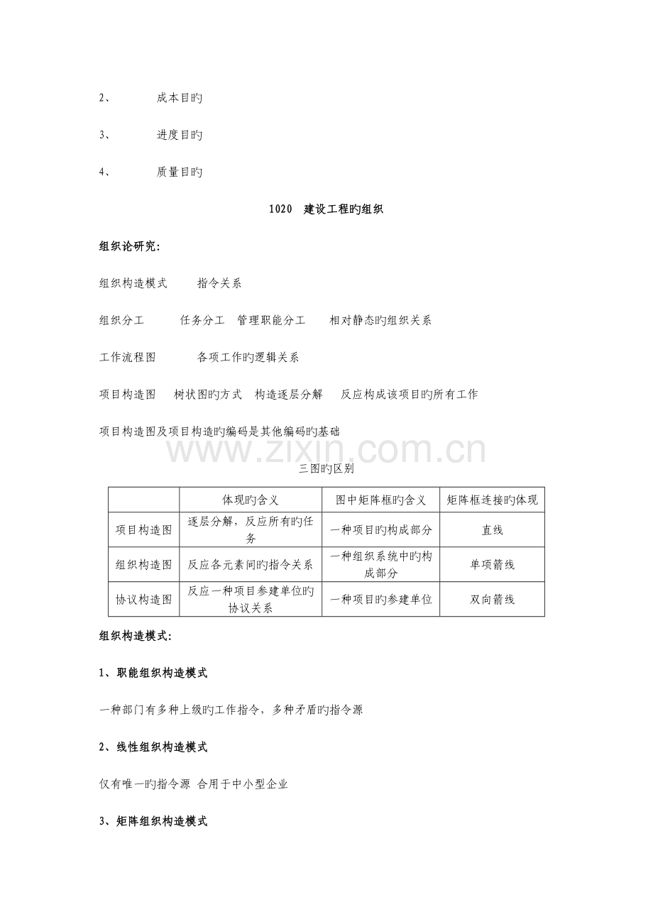 2023年一级建造师项目管理记忆点汇总.doc_第3页