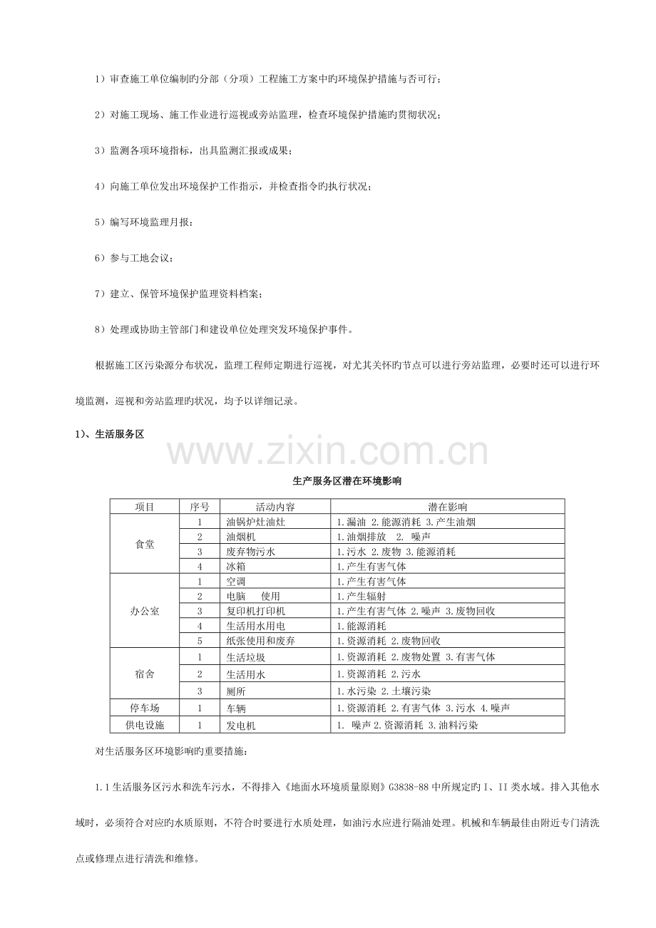 文明施工监理细则模板.docx_第3页