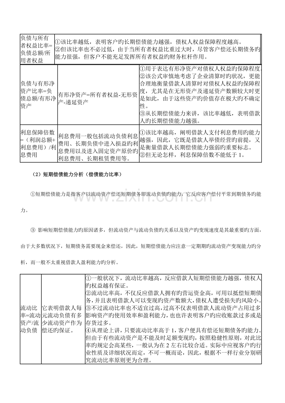 2023年银行从业资格考试公司信贷知识点偿债能力分析.docx_第2页