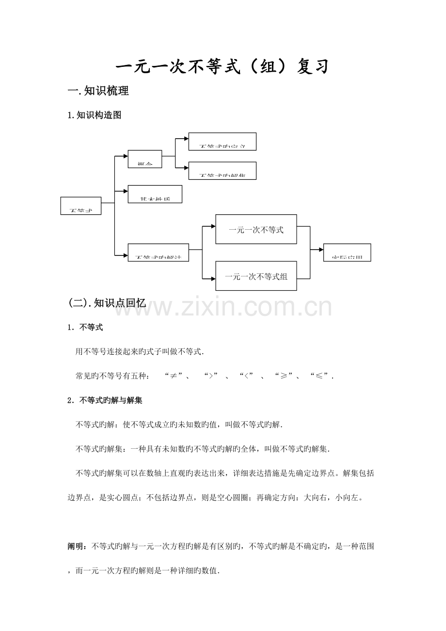 2023年一元一次不等式组专题知识点与经典习题.doc_第1页