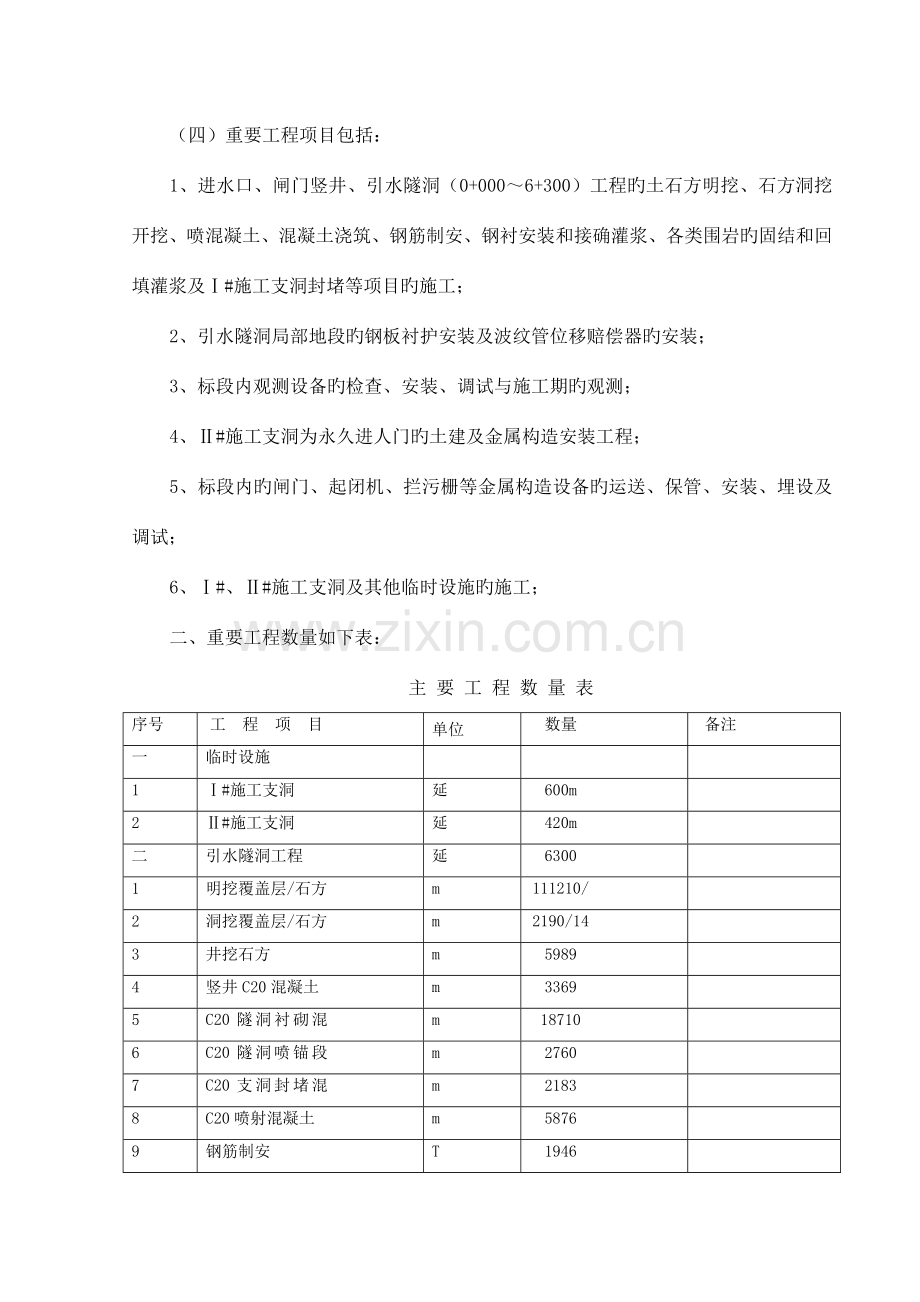 南桠河某水电站引水隧洞工程施工组织.doc_第3页