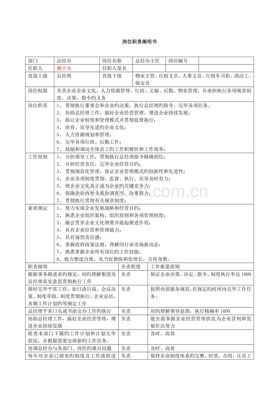 岗位职责说明书总经办.doc_第1页