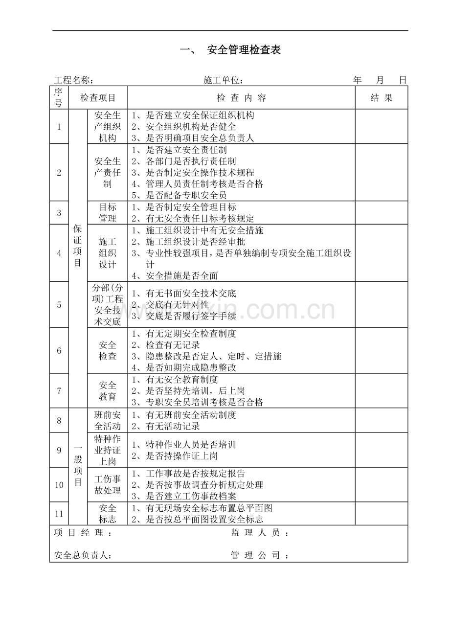 施工现场安全管理检查表.doc_第1页