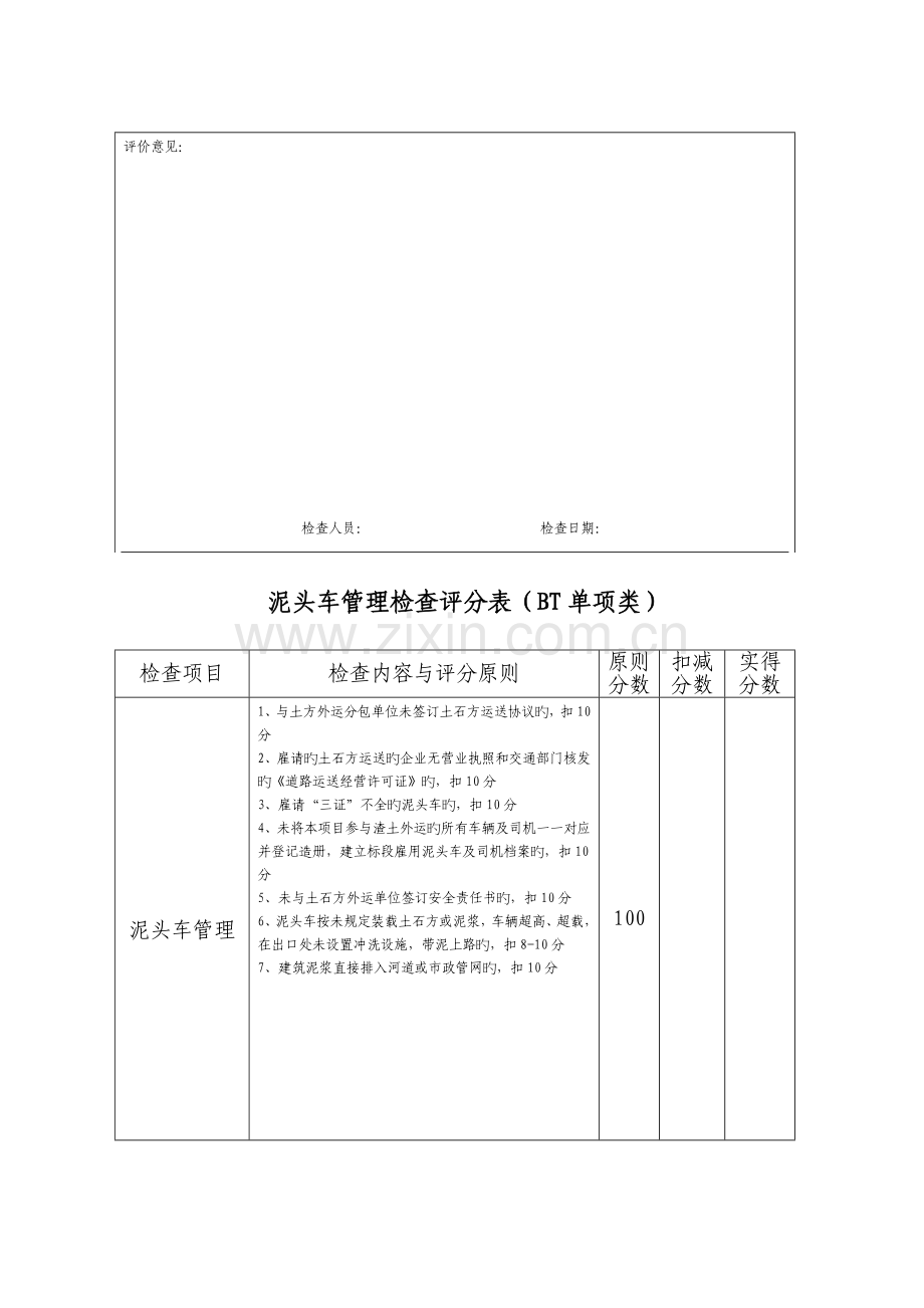 文明施工检查评分表BT单项类.doc_第3页