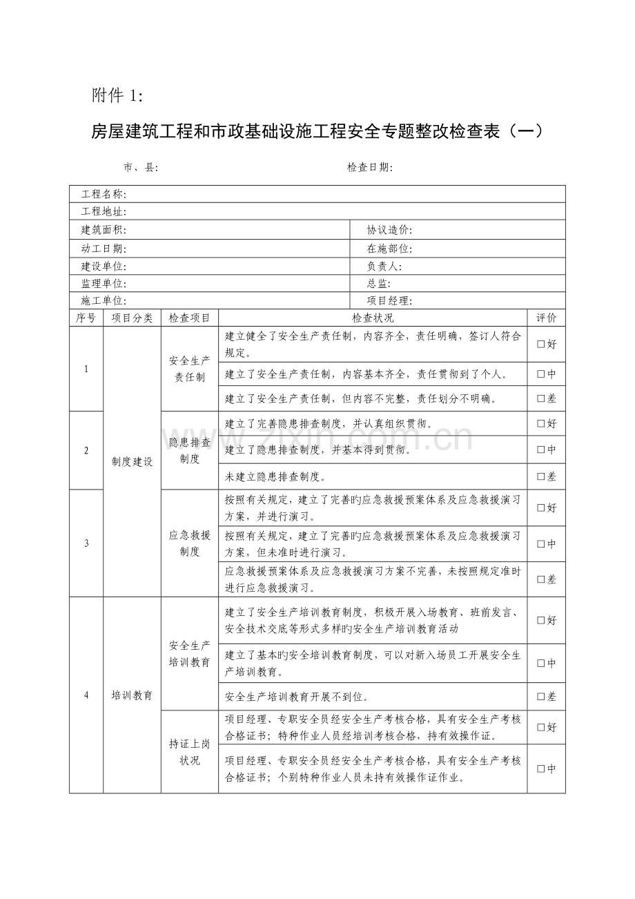 房屋建筑工程和市政基础设施工程安全专项整治检查表.doc_第1页