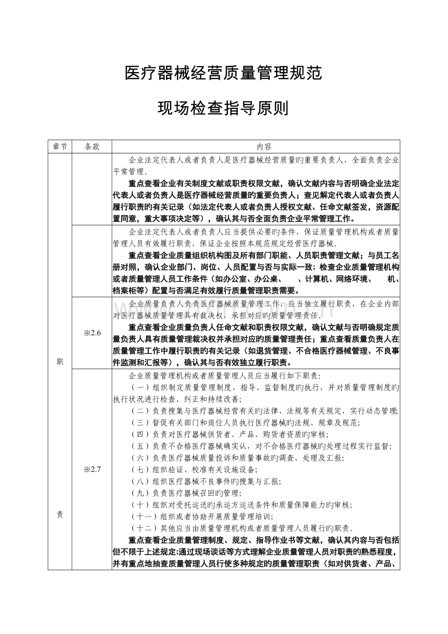 医疗器械经营质量管理规范现场检查实施细则.docx_第1页