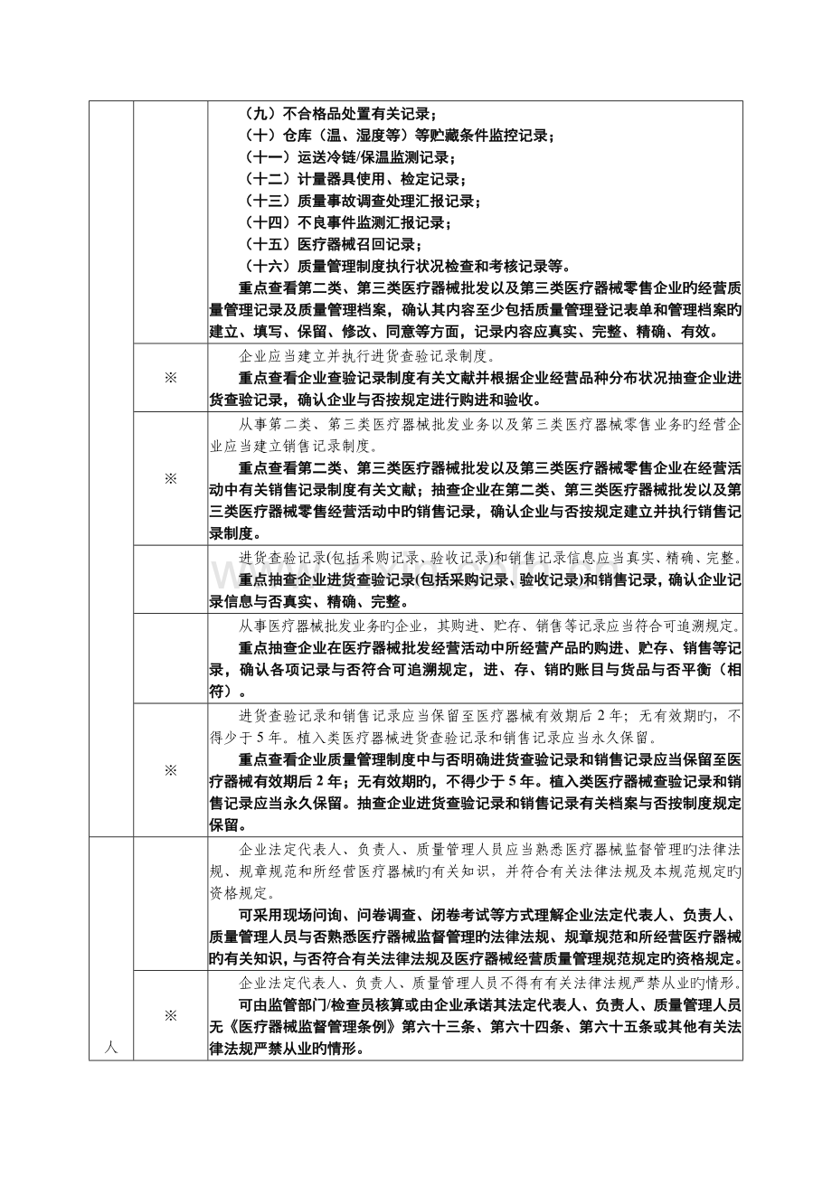 医疗器械经营质量管理规范现场检查实施细则.docx_第3页