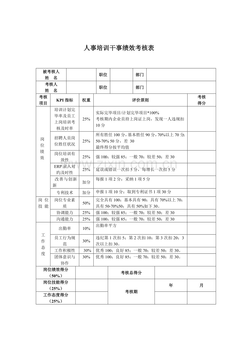 绩效考核样表.doc_第1页