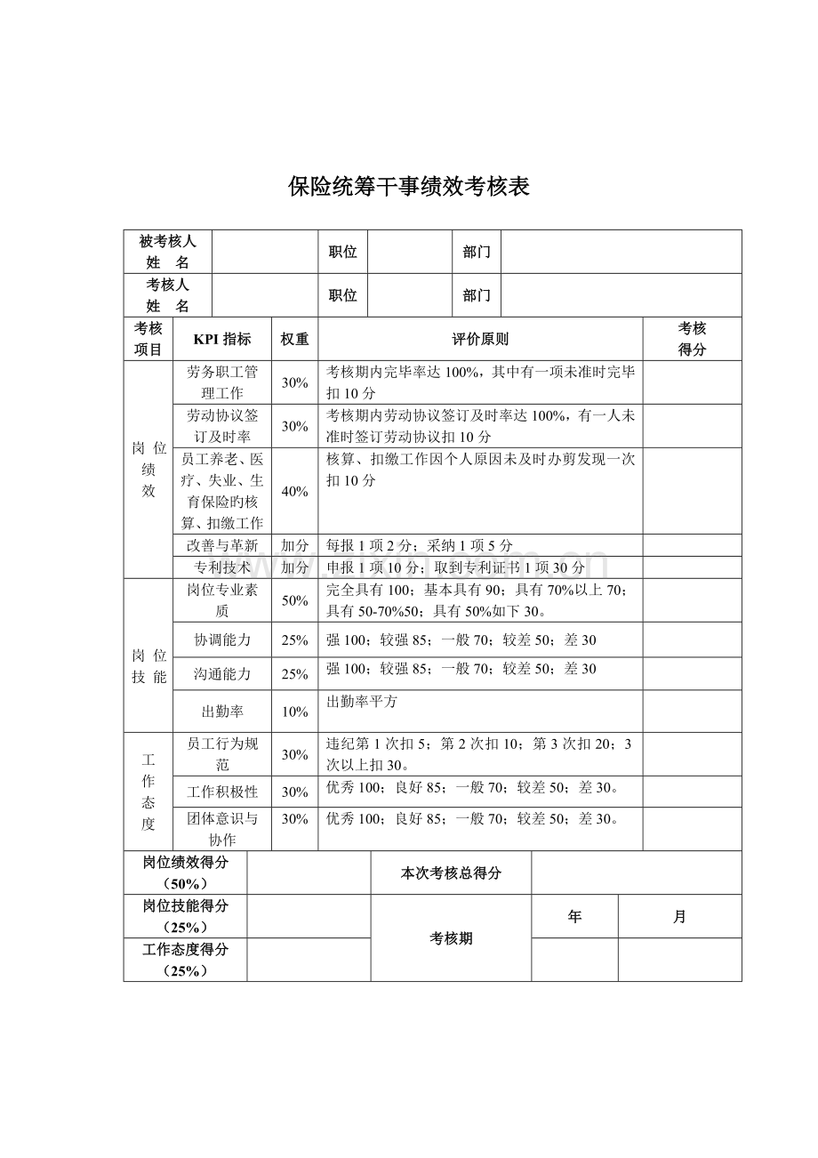 绩效考核样表.doc_第2页