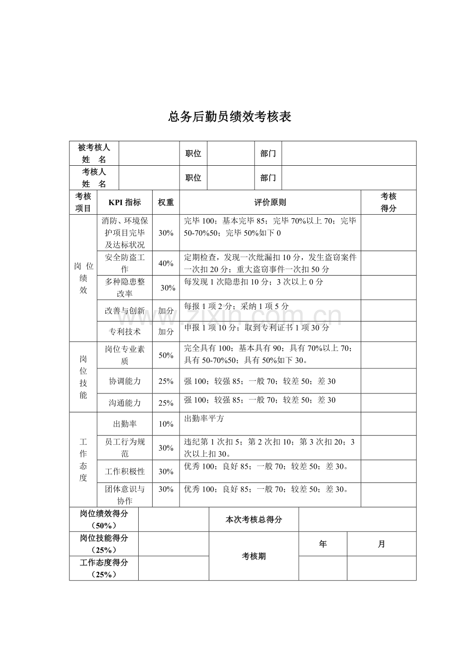 绩效考核样表.doc_第3页