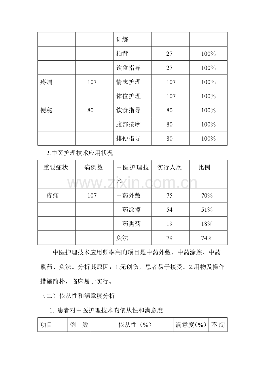 胸腰椎骨折中医护理方案.doc_第2页