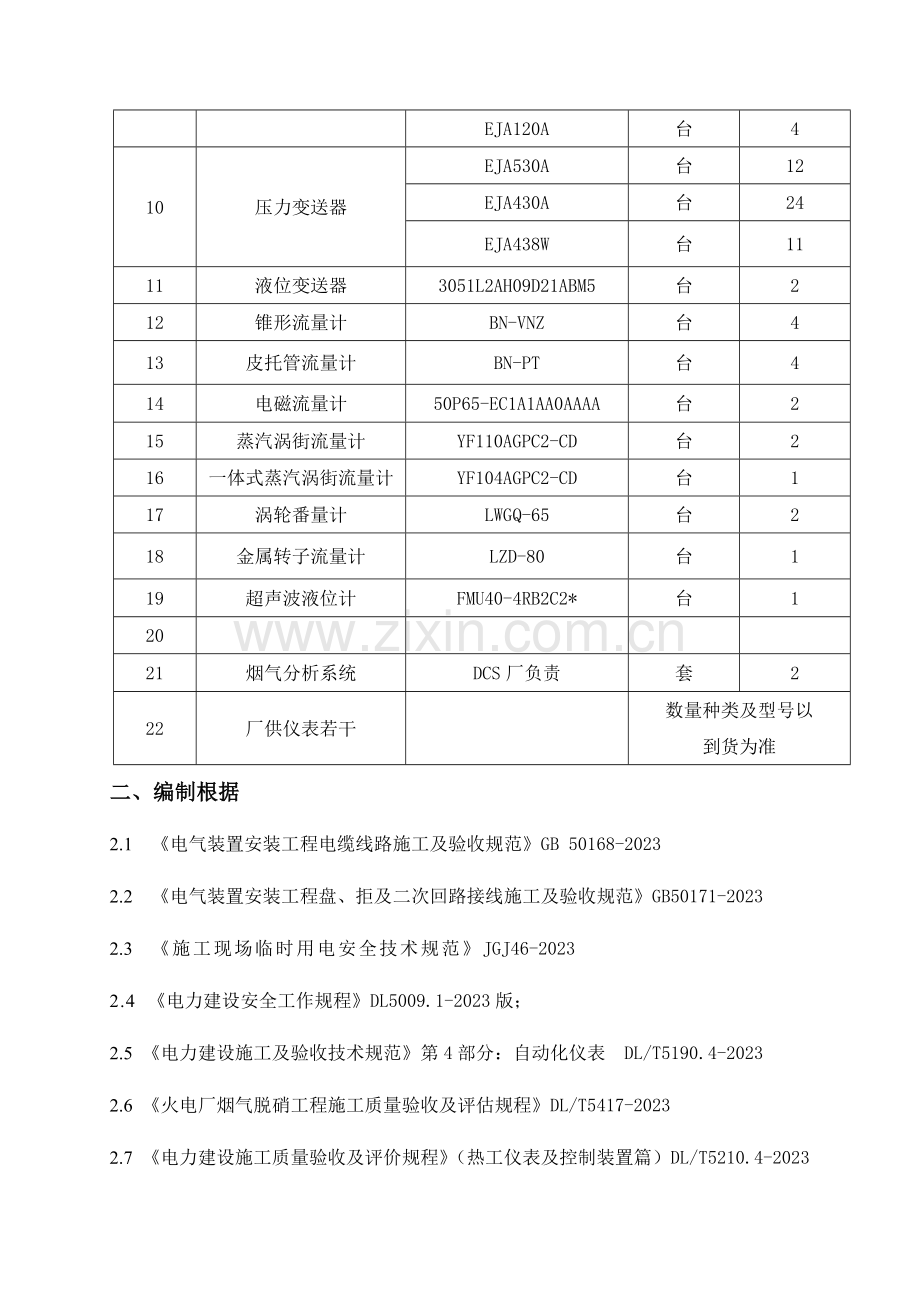 热控单体调试施工方案.doc_第2页