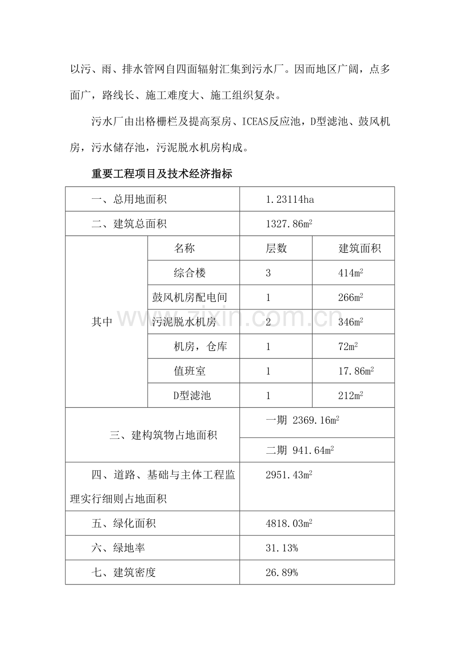 某污水处理厂基础与主体工程监理实施细则.doc_第3页