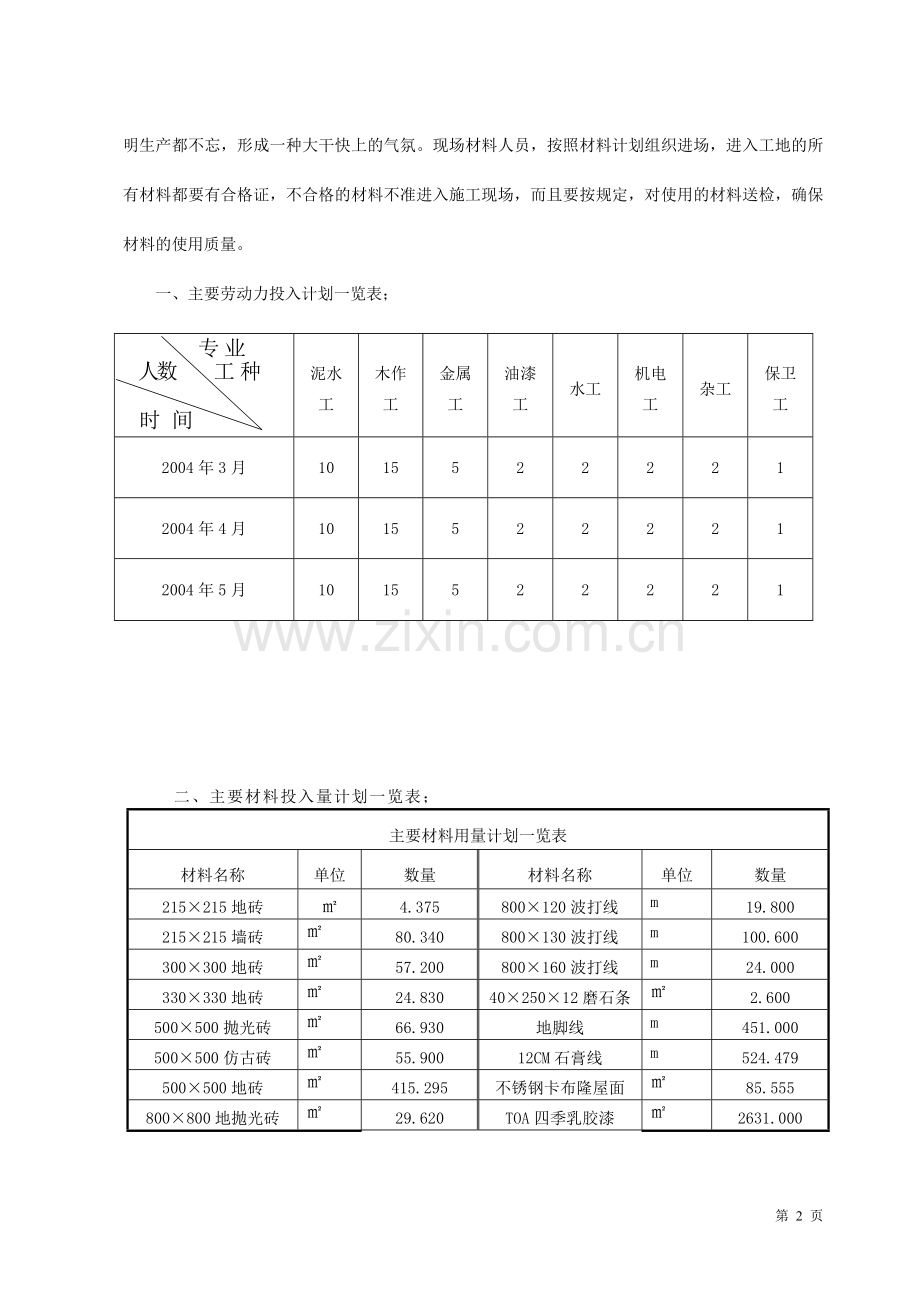 装饰工程劳动力计划表标书技术标.doc_第2页