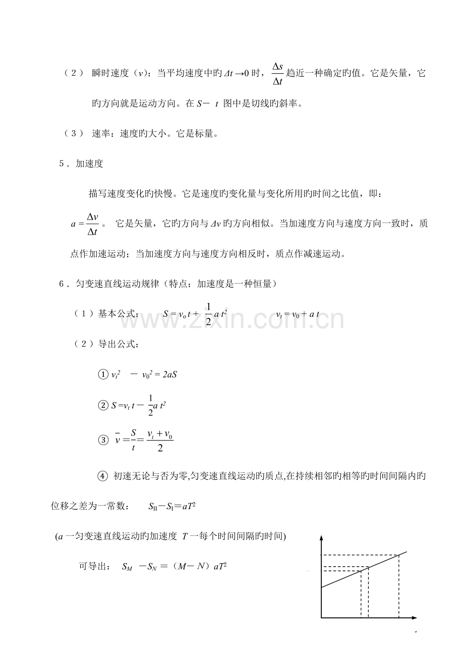 2023年上海市高中物理知识点总结完整版.doc_第2页