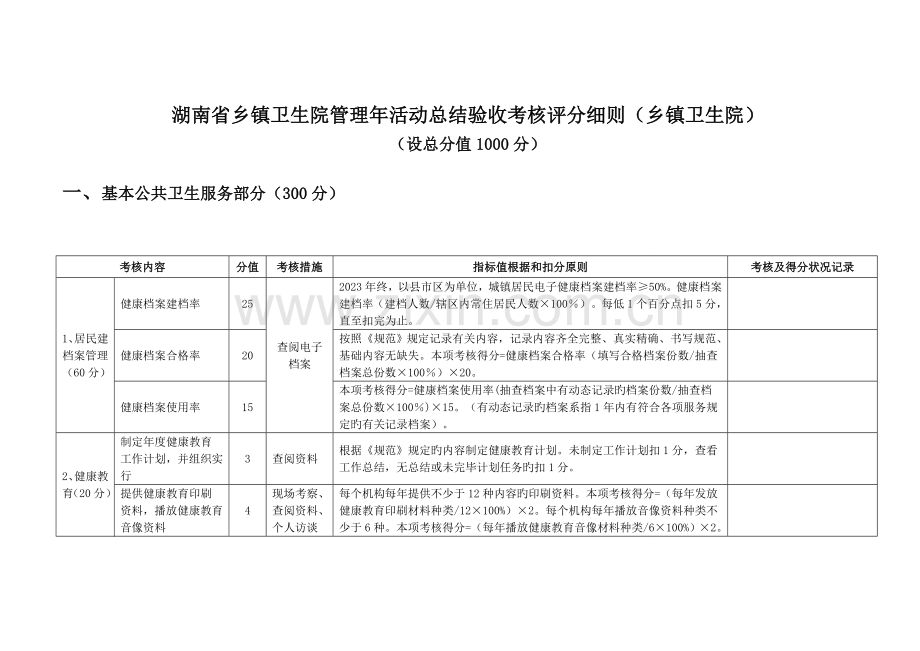 湖南省乡镇卫生院管理年活动总结验收考核评分细则卫生行政部门.doc_第2页