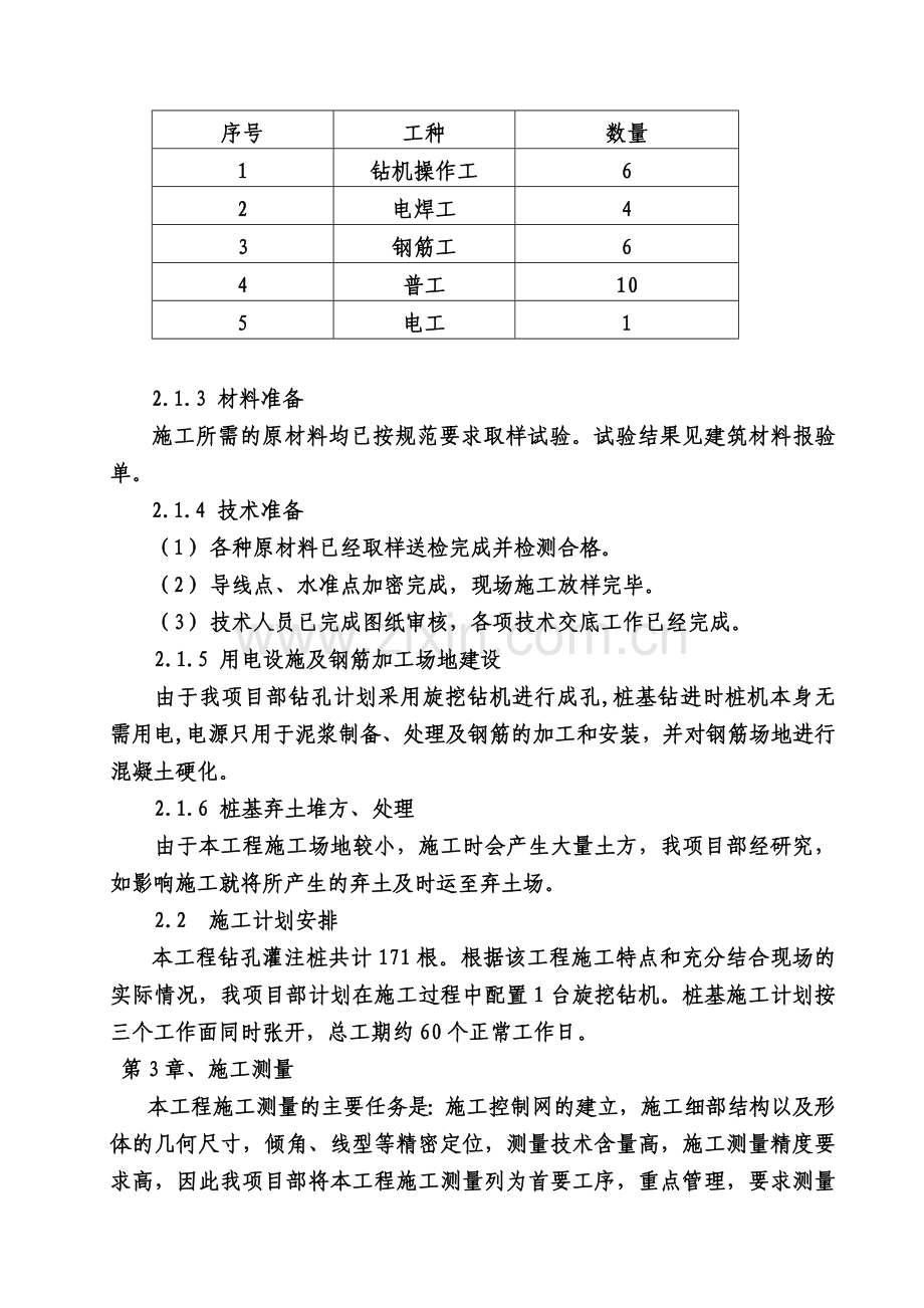 桩基础施工方案旋挖机.doc_第3页