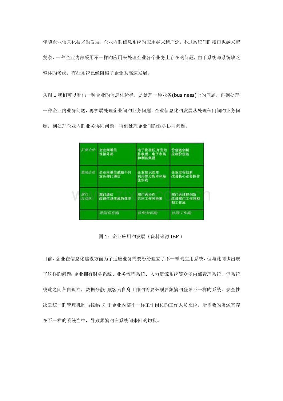 企业信息门户(eip)设计与实现.doc_第2页