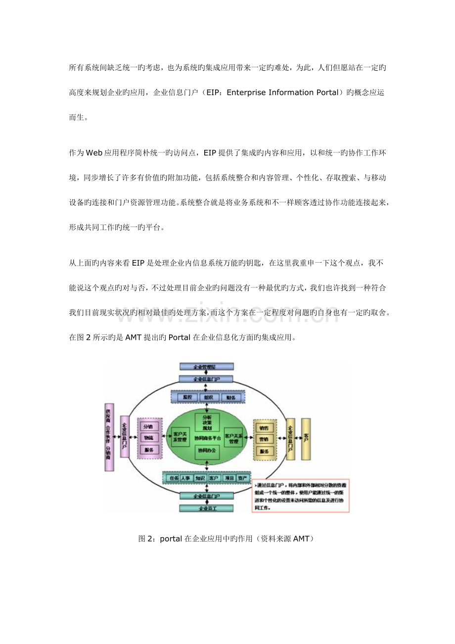 企业信息门户(eip)设计与实现.doc_第3页