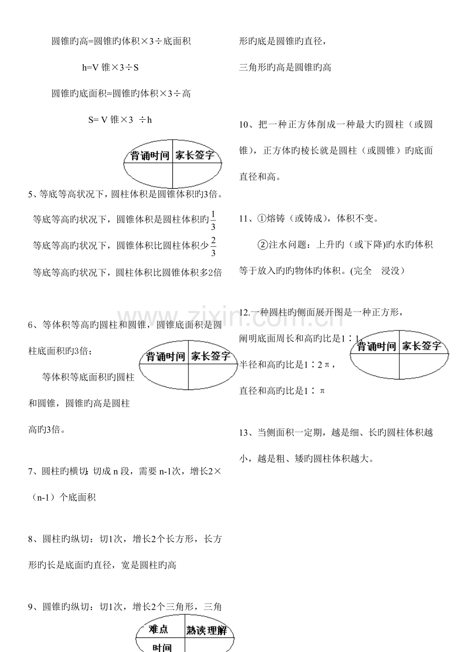 2023年背诵圆柱和圆锥知识点归纳总结.docx_第3页