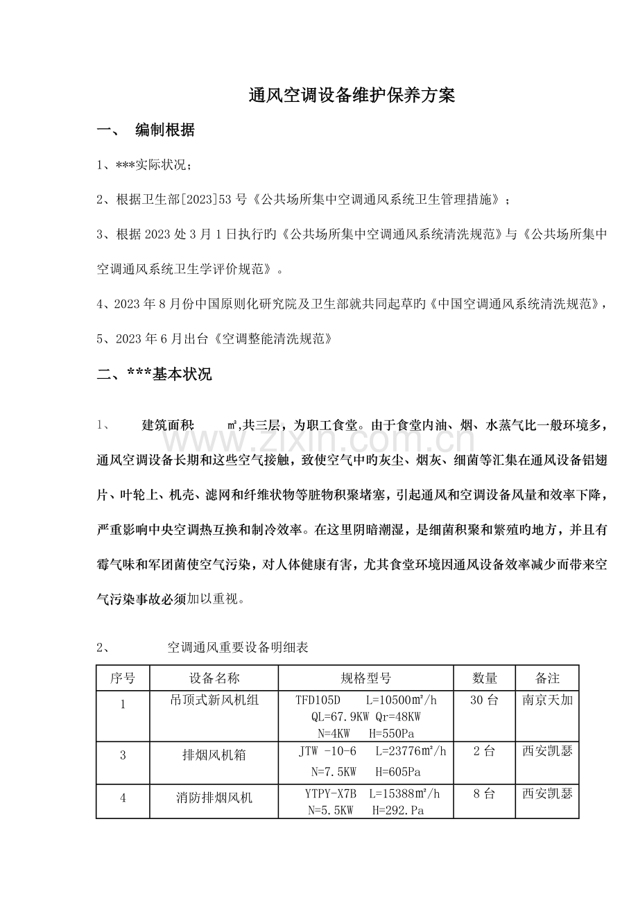 通风空调设备维护保养方案分析.doc_第1页