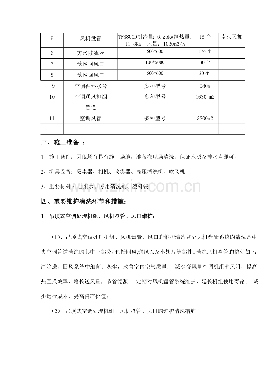 通风空调设备维护保养方案分析.doc_第2页