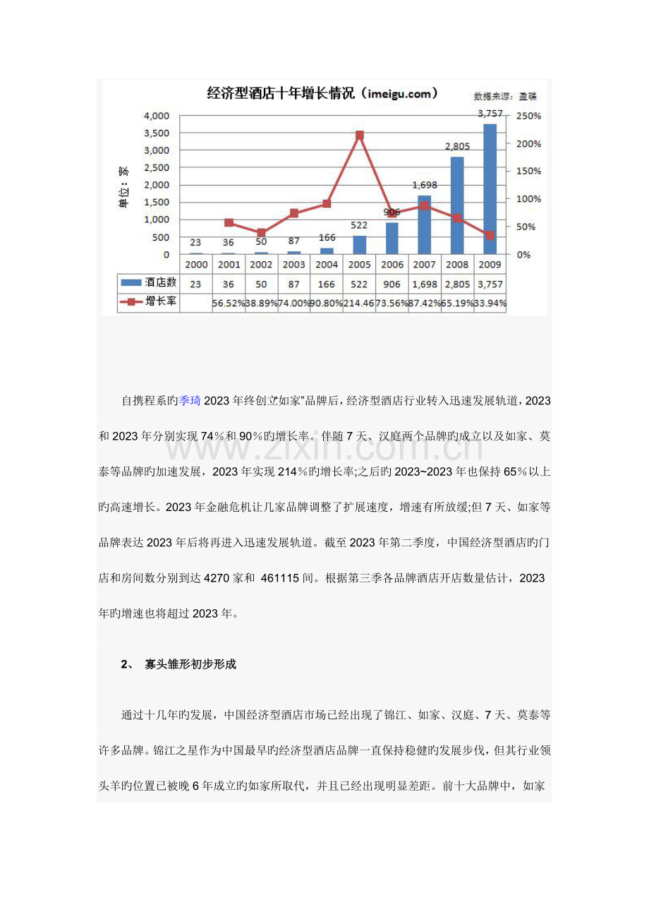 中国经济型酒店十年发展行业状况分析剖析.doc_第3页