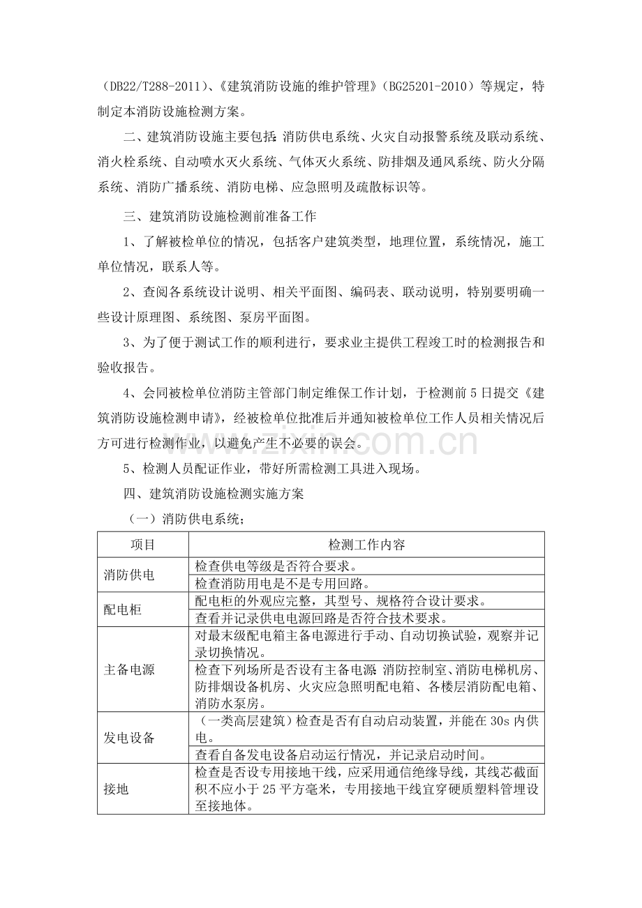 建筑消防设施检测方案.docx_第2页