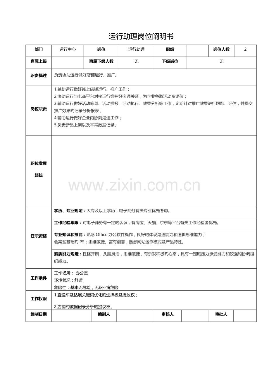 电商公司各岗位的岗位说明书.docx_第3页