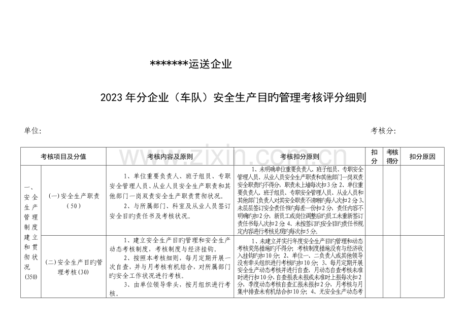 车队安全目标管理考核评分细则.doc_第1页