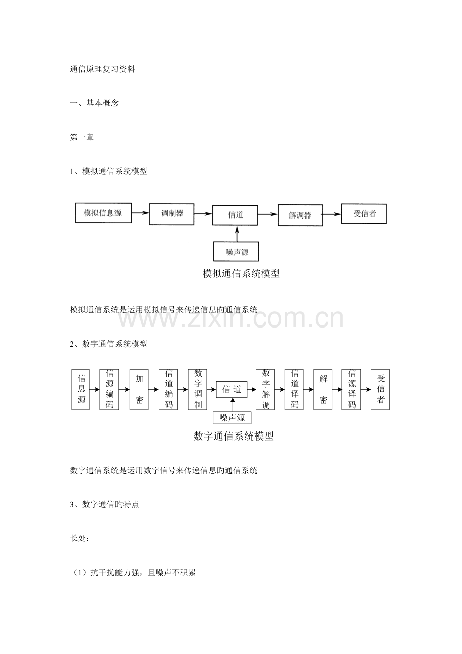 2023年通信原理知识点.docx_第1页