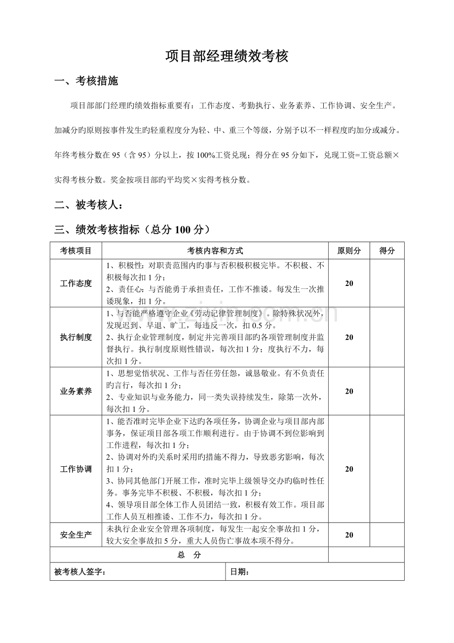 项目部人员绩效考核表.doc_第1页