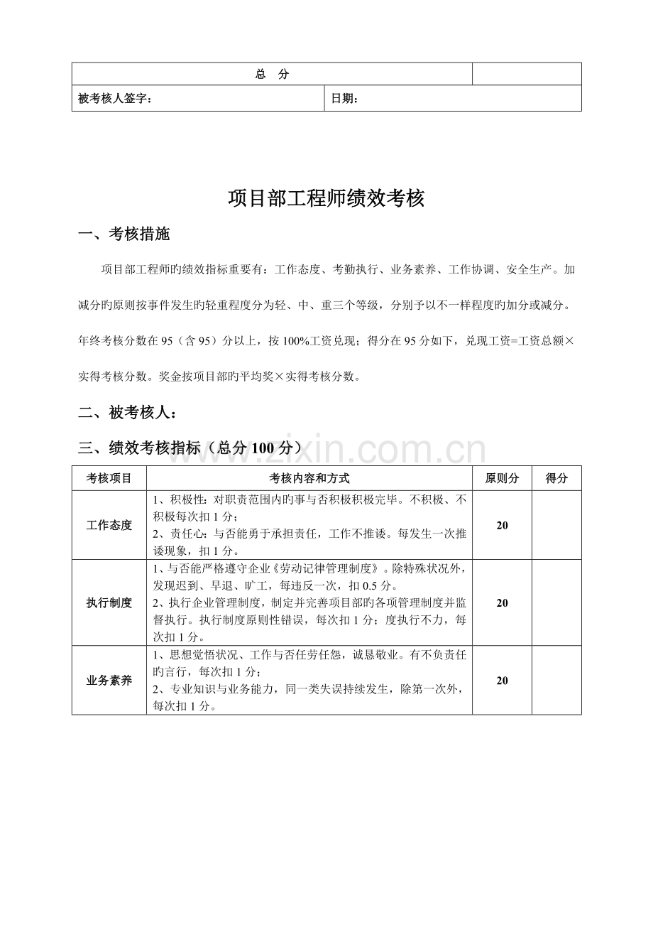 项目部人员绩效考核表.doc_第3页