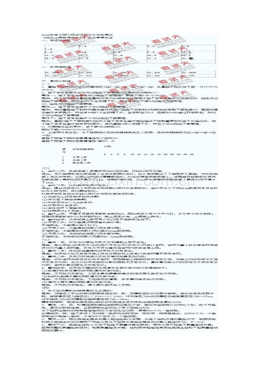 2023年二级建造师建筑工程管理与实务.docx_第1页