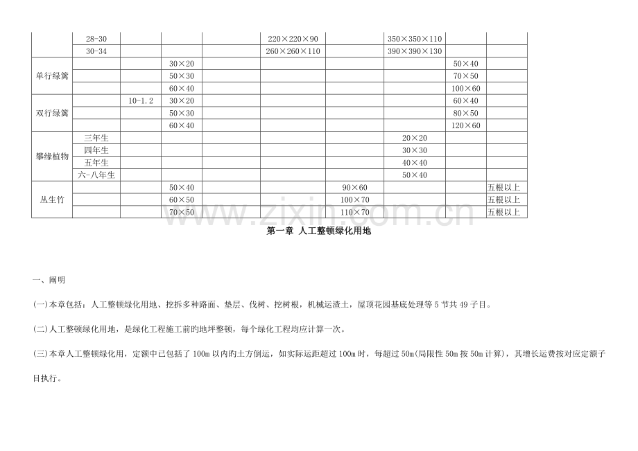 北京建筑预算定额--第九册绿化工程.docx_第3页