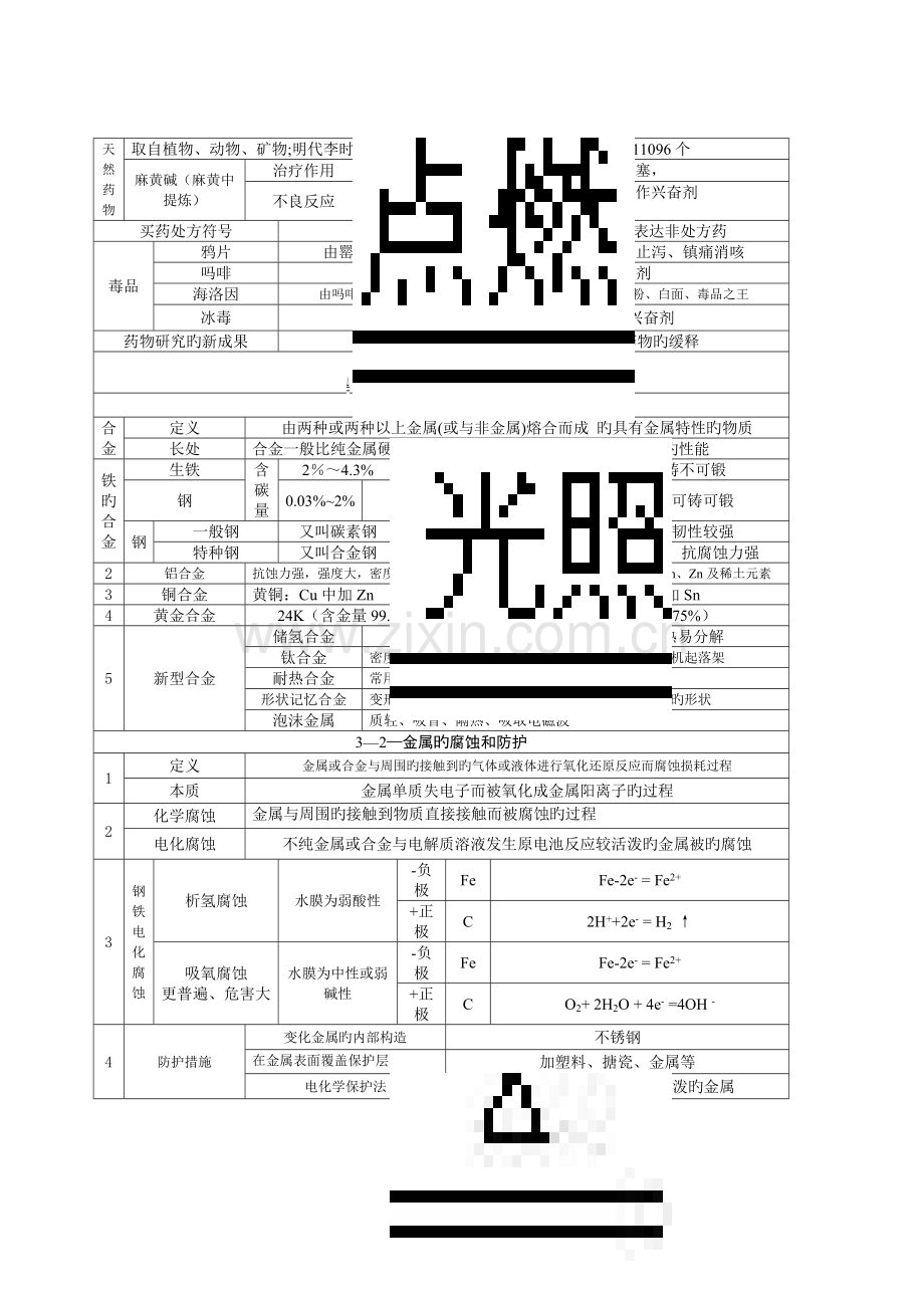 2023年高二化学选修全书知识点.doc_第3页