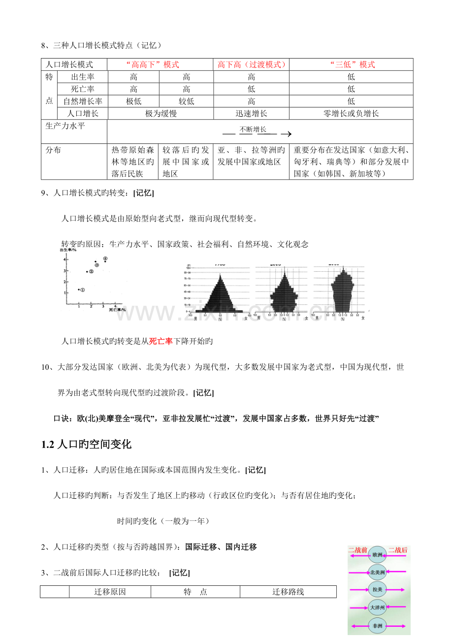 2023年高一地理必修二知识点总结.doc_第2页