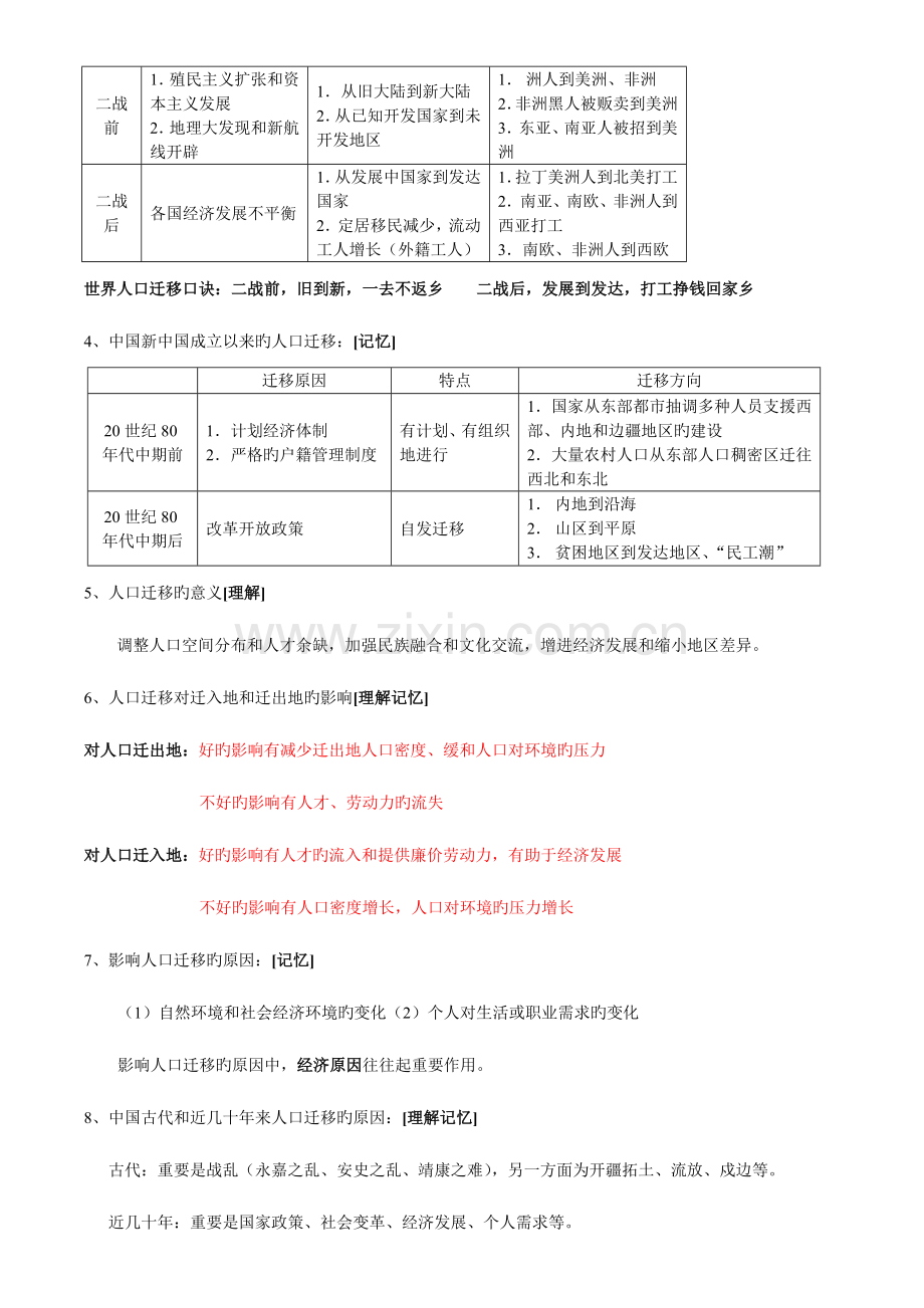 2023年高一地理必修二知识点总结.doc_第3页