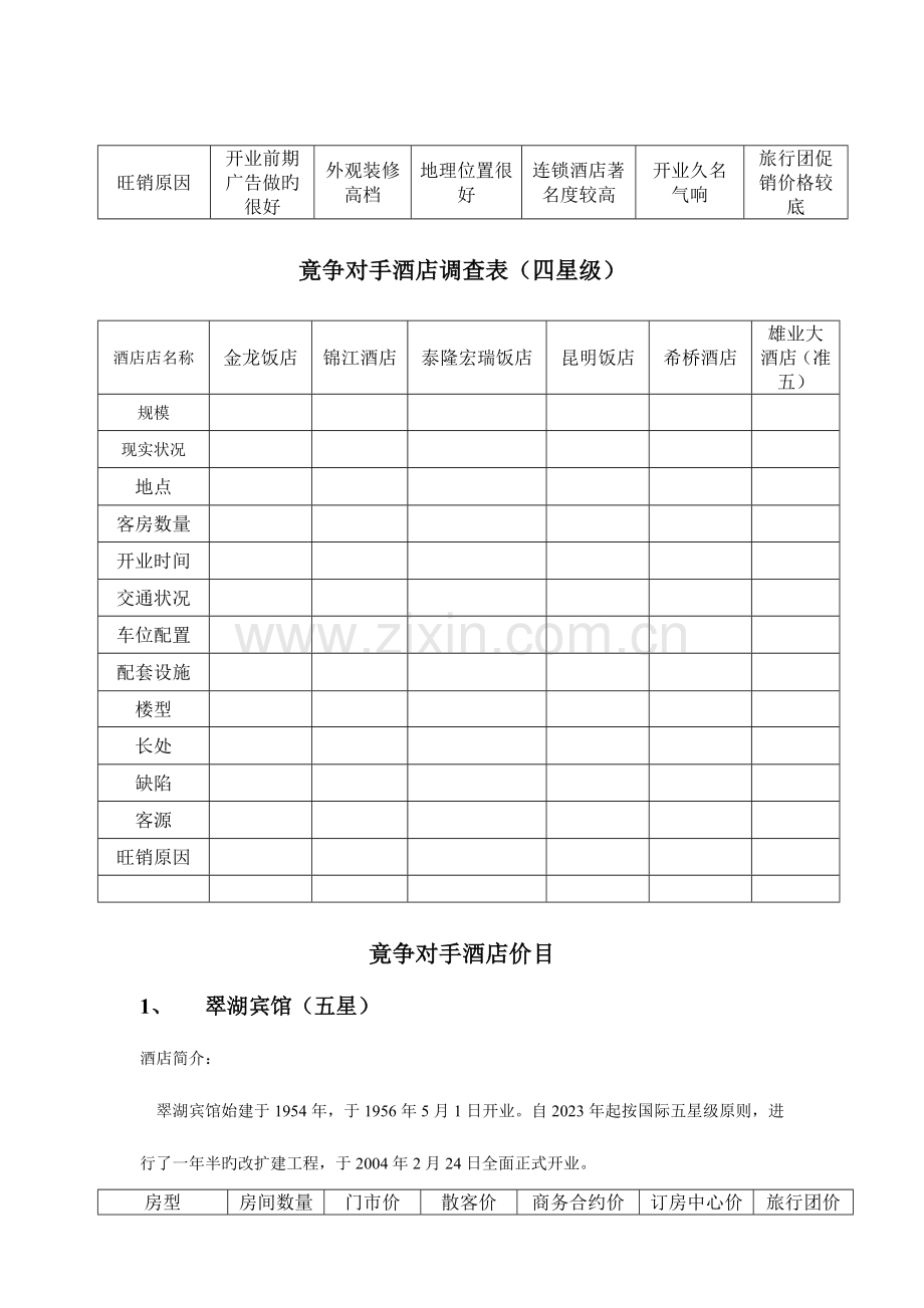 昆明市酒店市场调查报告.doc_第2页