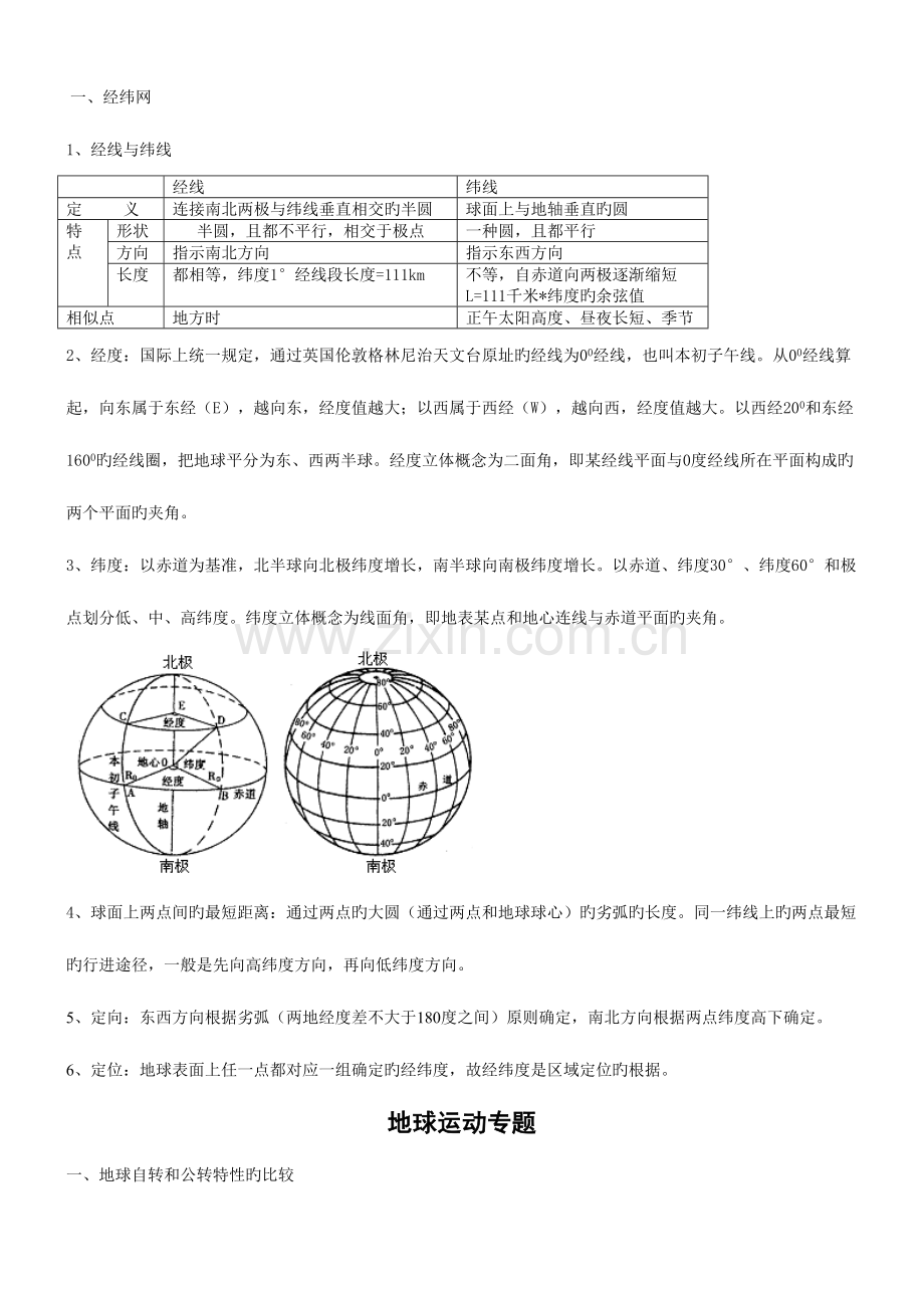 2023年地球运动知识点归纳资料.doc_第1页