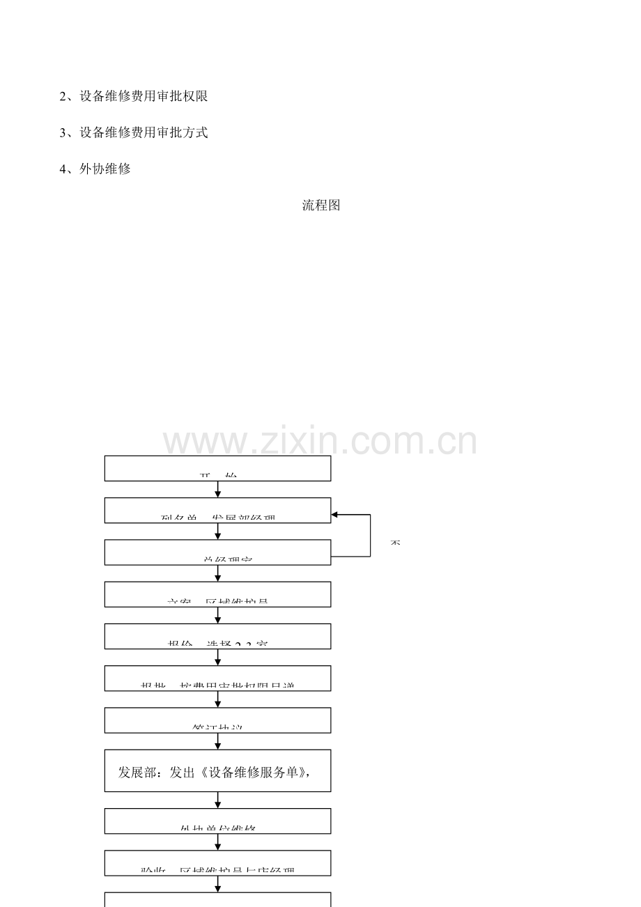 门店设备维护与保养手册.doc_第3页