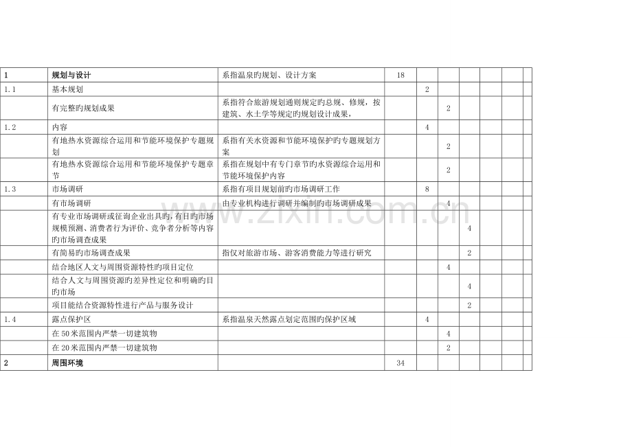 五星级温泉酒店设计标准.doc_第2页