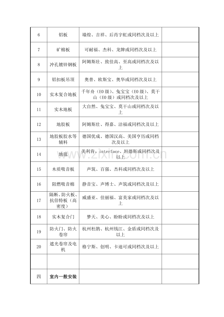 余杭区第二殡仪馆提升改造项目设计采购施工EPC总承包.doc_第3页